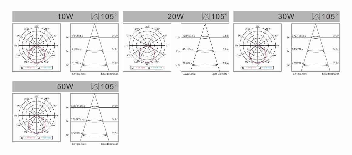 product-xg-series