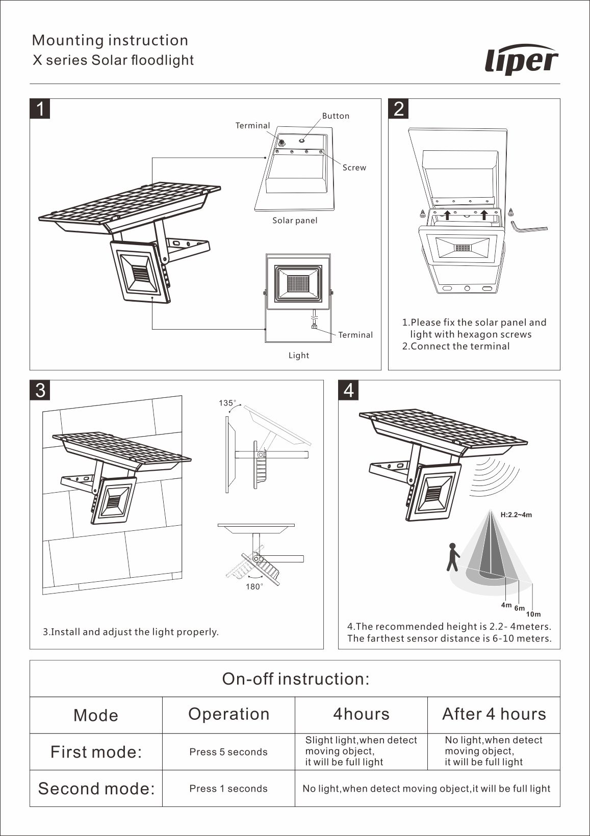 installstion-liper-x-ss-series