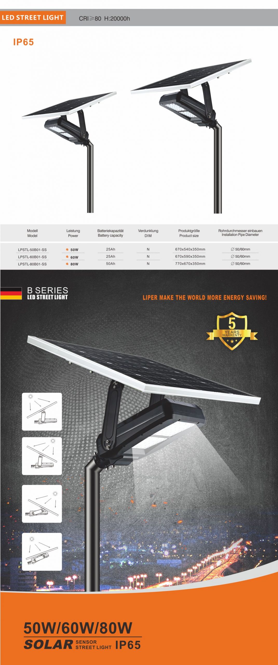 product-den-led-liper-b-series-streetlight