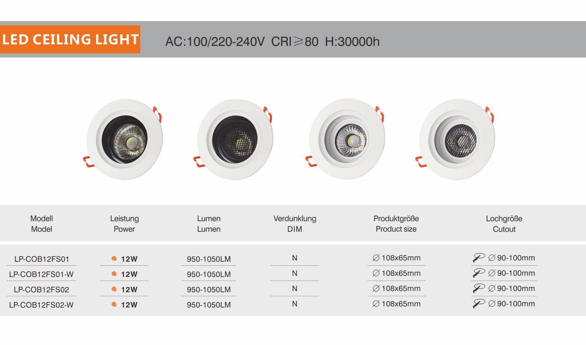 product-den-led-roi-spotlight-f-series-chong-loa