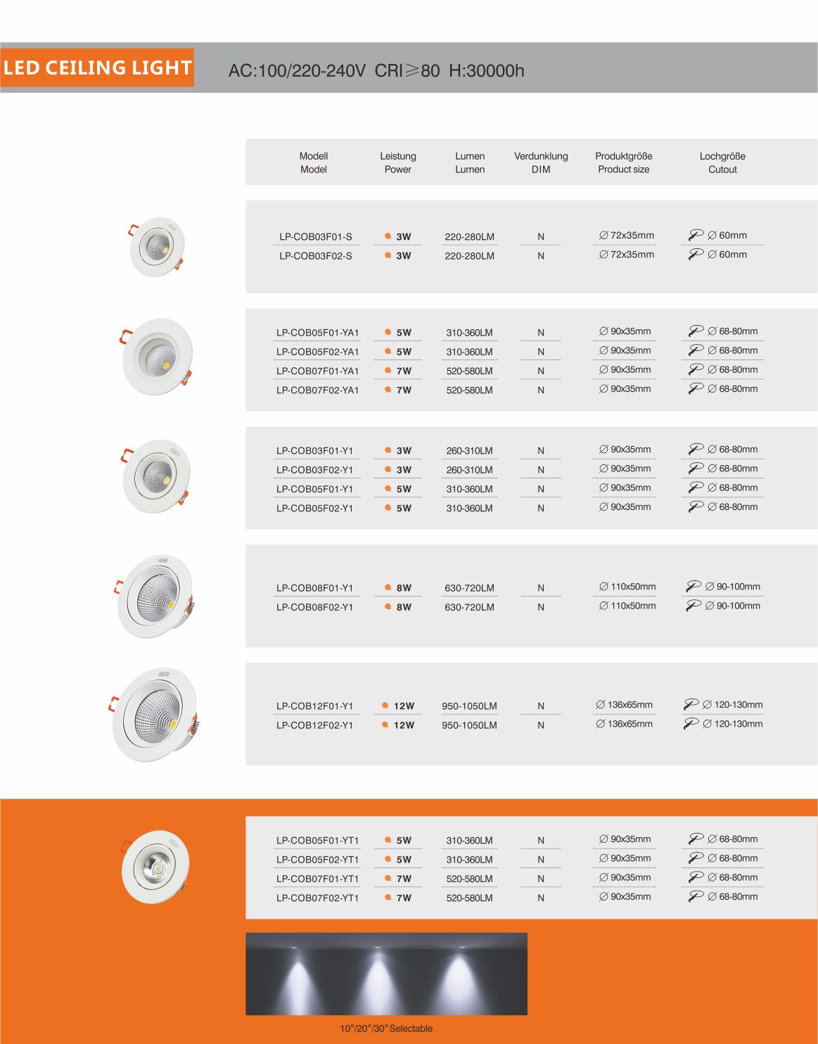 product-den-roi-spotlight-f-series-tron