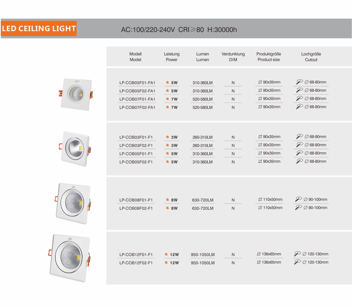 product-den-roi-spotlight-f-series-vuong