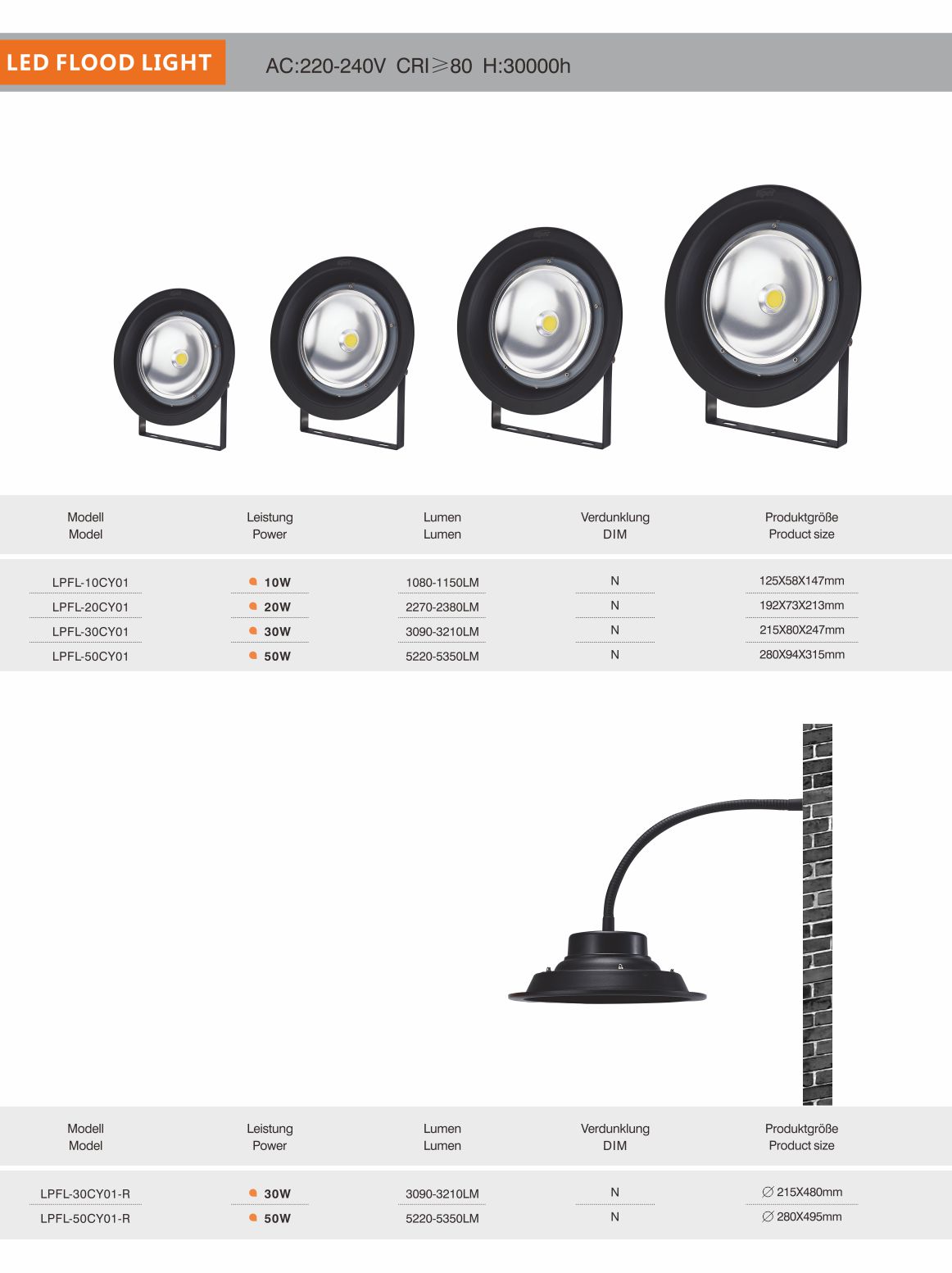 product-liper-cy-series