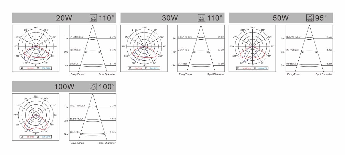 spectral-liper-street-c-series