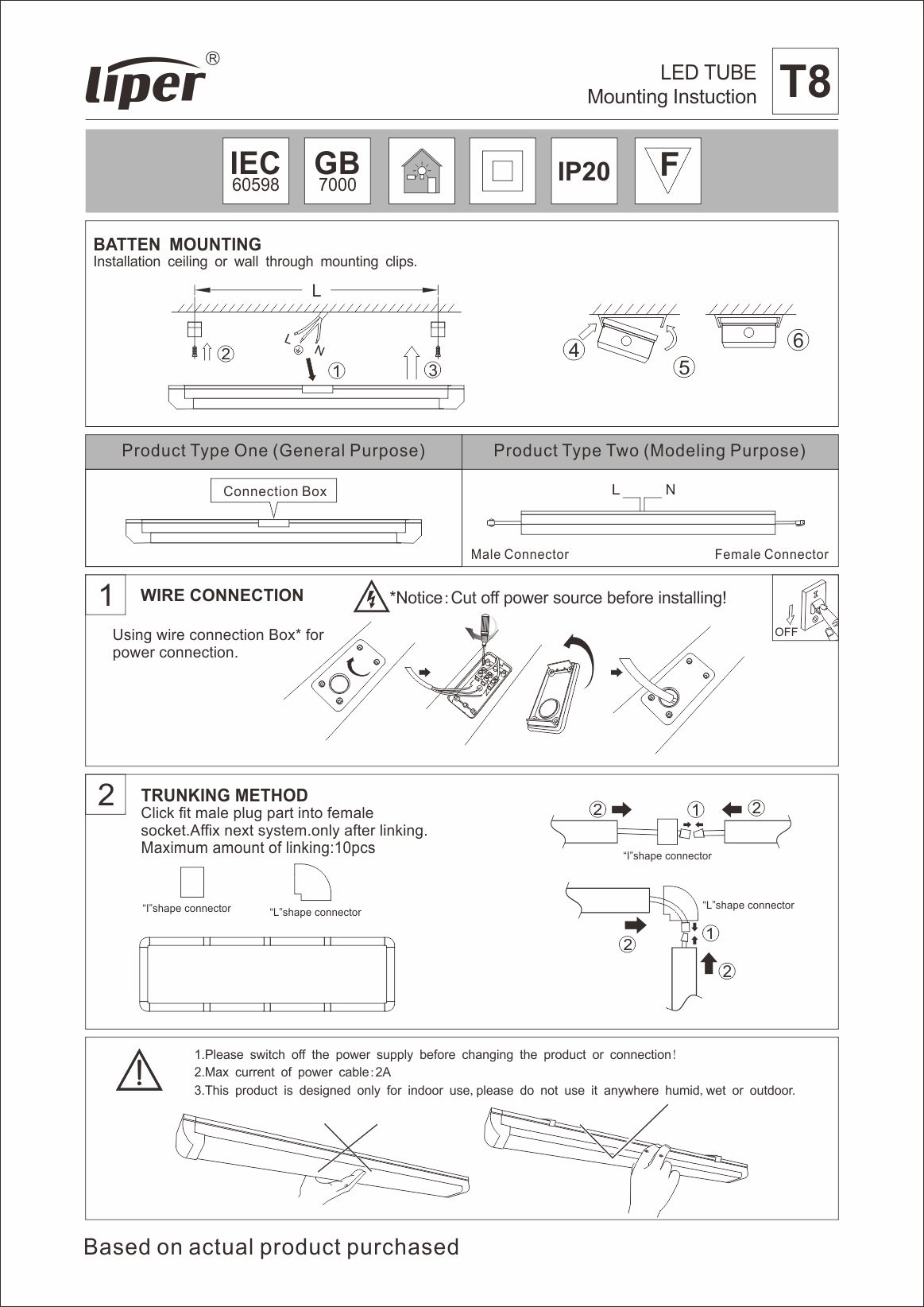 installation-den-tuyp-led-liper-d04-series