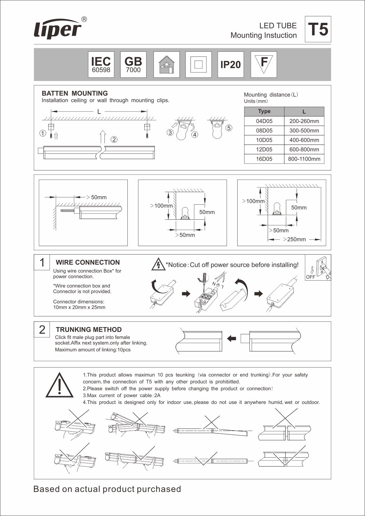 installation-den-tuyp-led-liper-d05-series