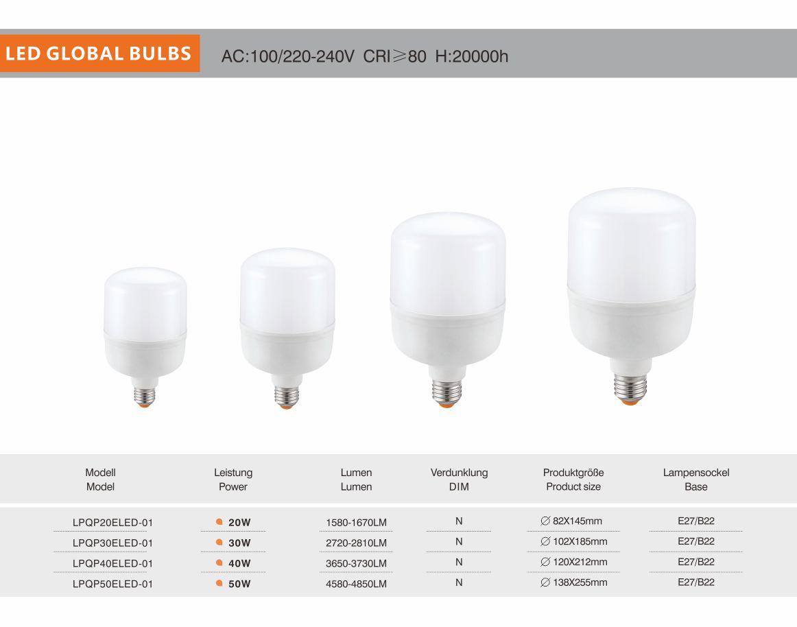 product-bong-led-tru-liper-E-series