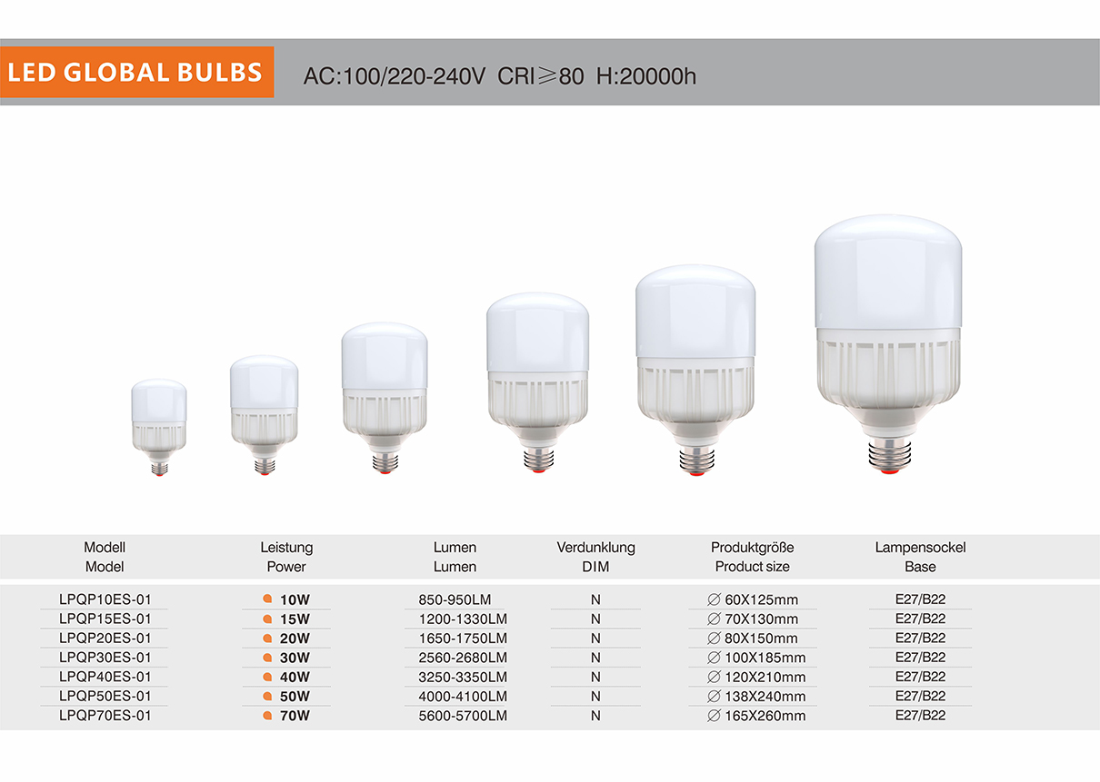 product-bong-led-tru-liper-ES-series