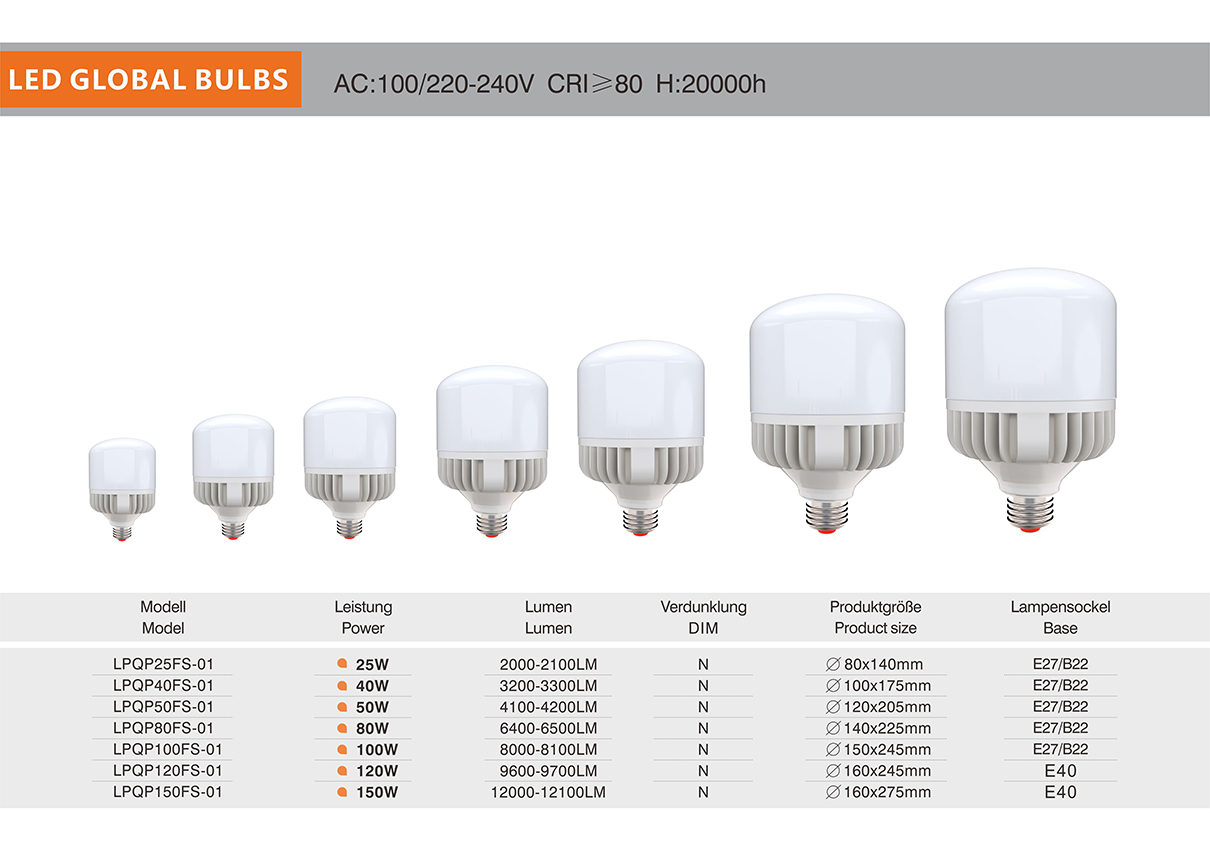 product-bong-led-tru-liper-fs-series