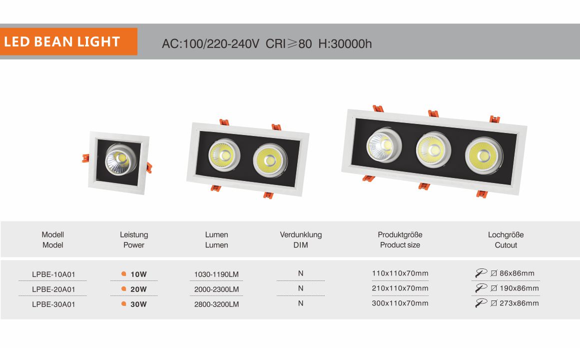 product-den-led-doi-am-tran-vuong-liper-a-series