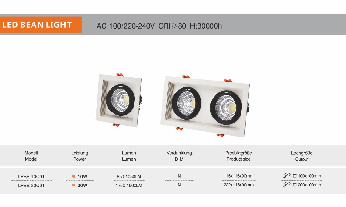 product-den-led-doi-am-tran-vuong-liper-c-series