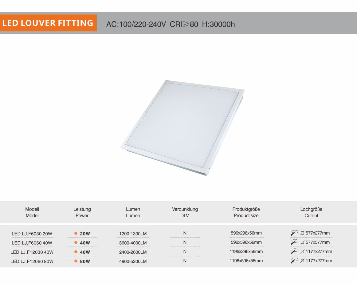 product-den-led-panel-am-tran-liper-LJ-series