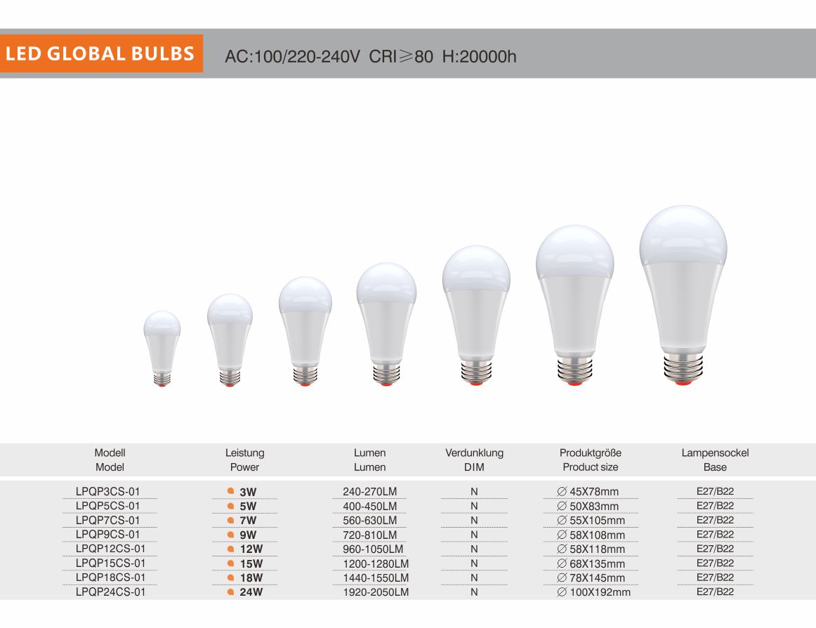 product-den-led-tron-liper-CS-series